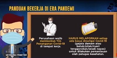 Panduan Pencegahan Covid-19 Era New Normal Di Tempat Kerja