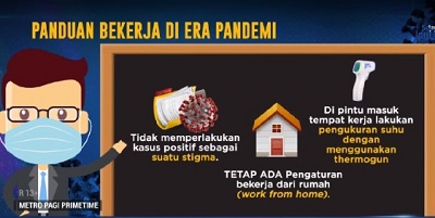 Panduan Pencegahan Covid-19 Era New Normal Di Tempat Kerja