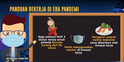 Panduan Pencegahan Covid-19 Era New Normal Di Tempat Kerja